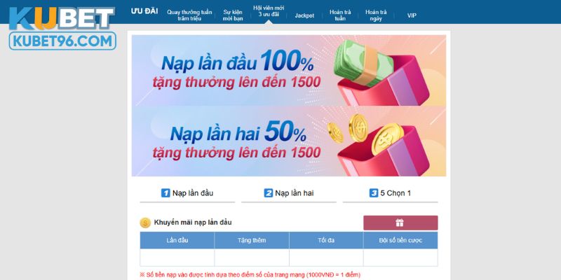 Một vài lưu ý giúp thao tác lấy vốn luôn thành công 
